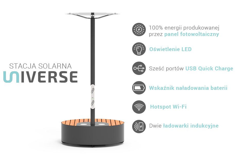 Stacja solarna Universe Stacja solarna Universe