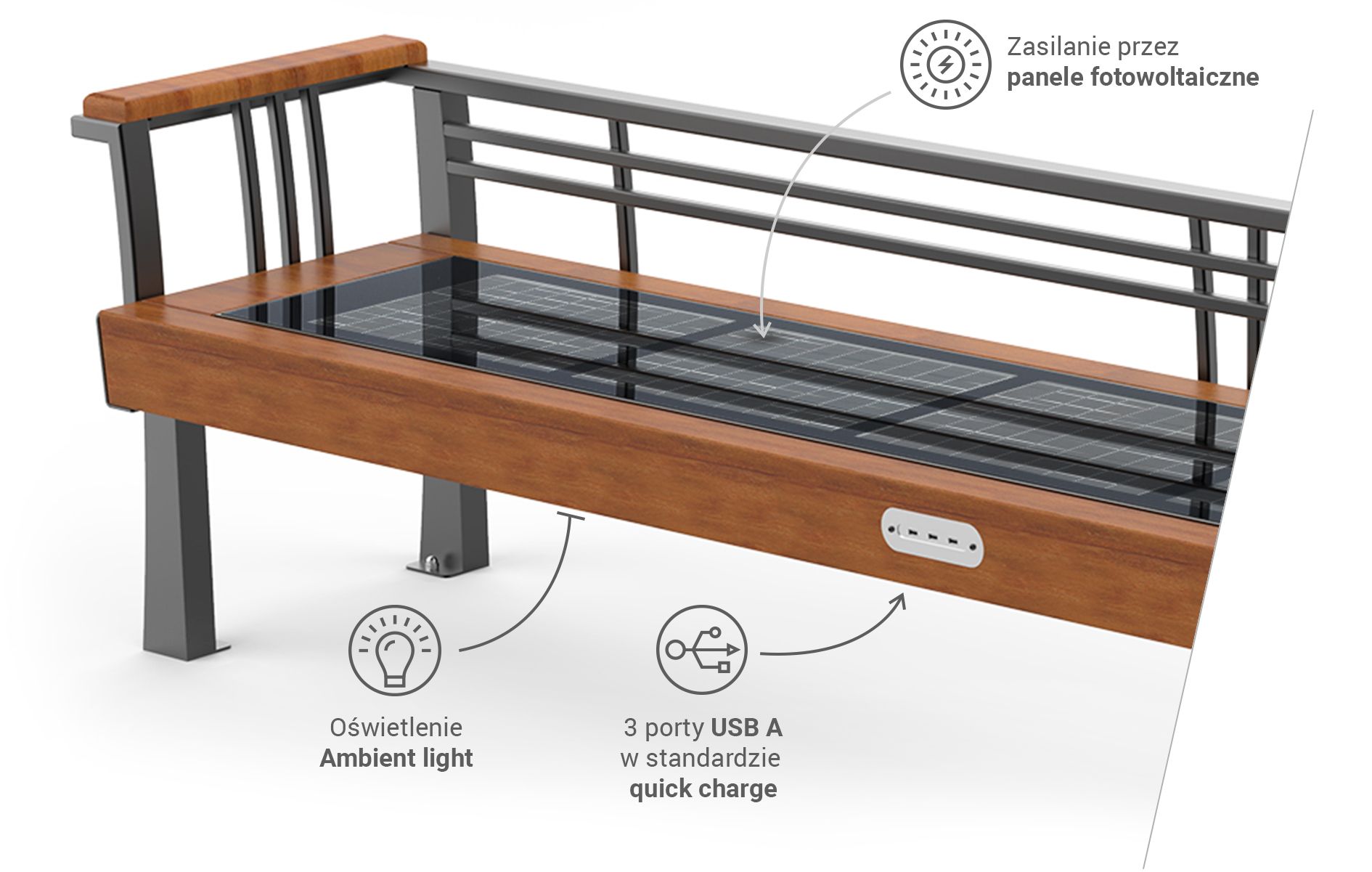 Opcja podstawowe ławki multimedialnej | USB A quick charge, oświetlenie LED, ławka multimedialna, ławka solarna