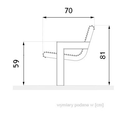 ławka aura wymiary