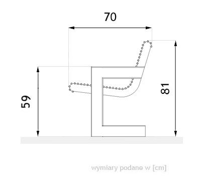 wymiary ławki ze stali nierdzewnej