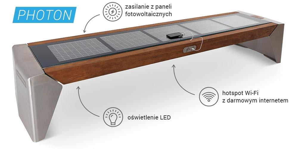 Solarne meble miejskie od producenta