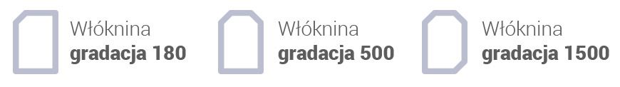 ZANO Zestaw do czyszczenia stali nierdzewnej | Gradacje włókniny