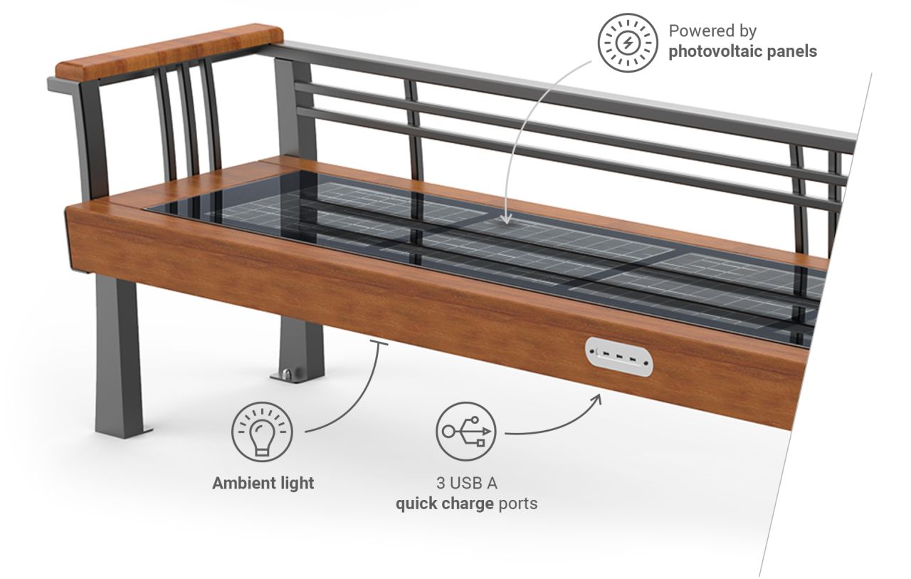 Equipment of the "Szczepańska" solar bench by ZANO Street Furniture